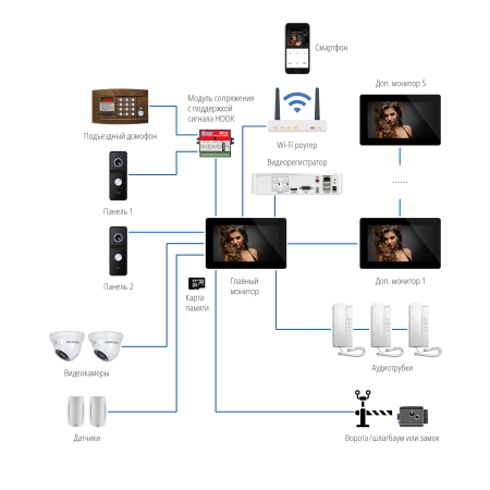 Freedom-FHD-Wi-Fi_2000х2000
