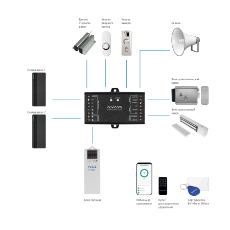 SB310 WIFI(2000x2000)