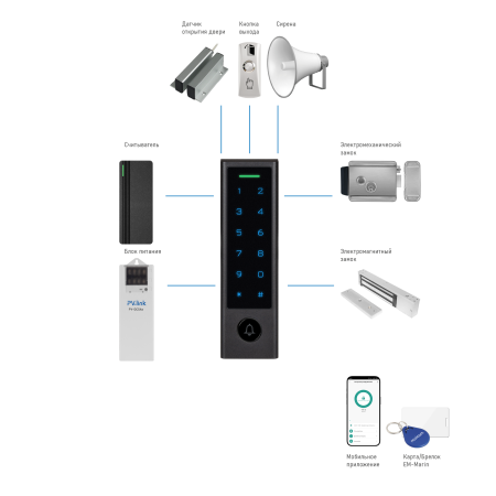 SE310KW WIFI(2000x2000)