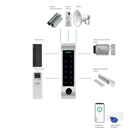 SE410KW WIFI(2000x2000)
