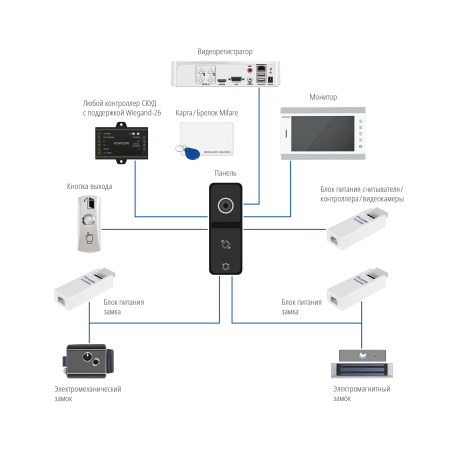 Structure_FANTASY MR HD