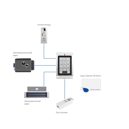 Схема-SE210KW_2000x2000